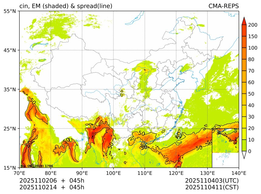 11/02 14时 +045小时