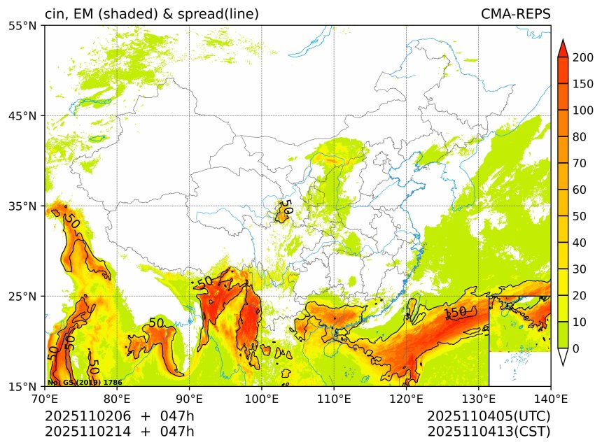 11/02 14时 +047小时