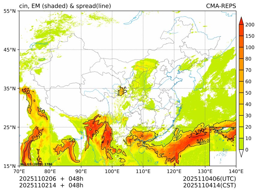 11/02 14时 +048小时