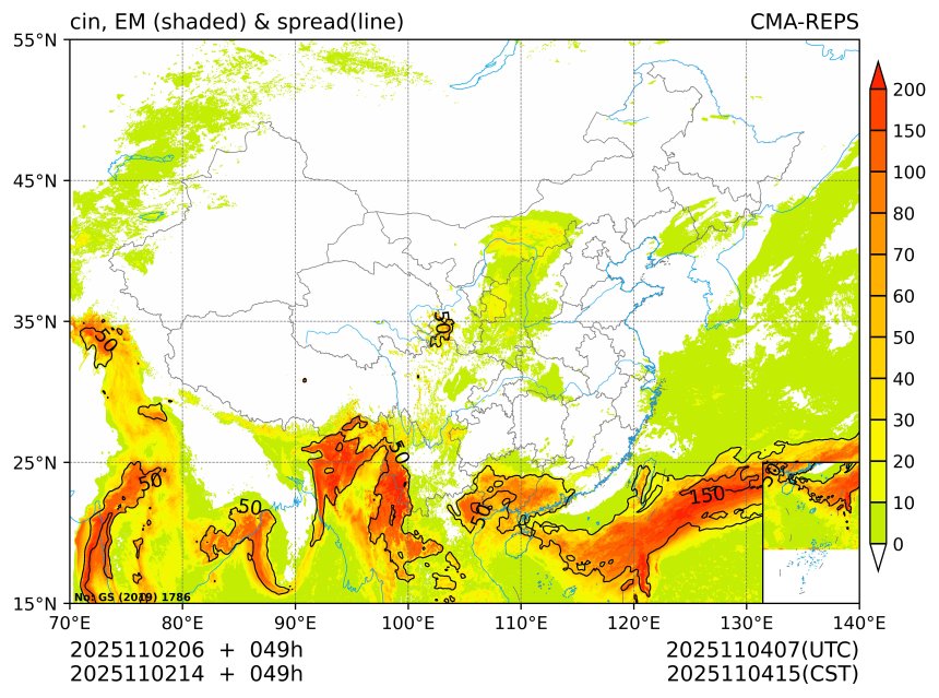 11/02 14时 +049小时