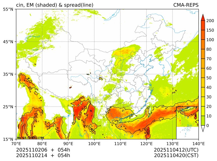 11/02 14时 +054小时