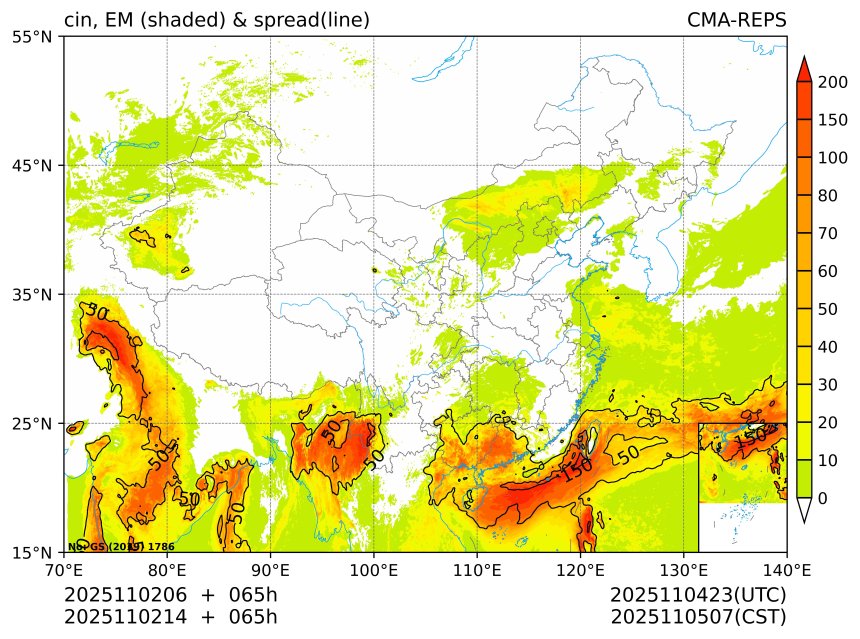 11/02 14时 +065小时