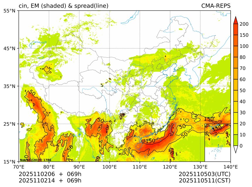 11/02 14时 +069小时