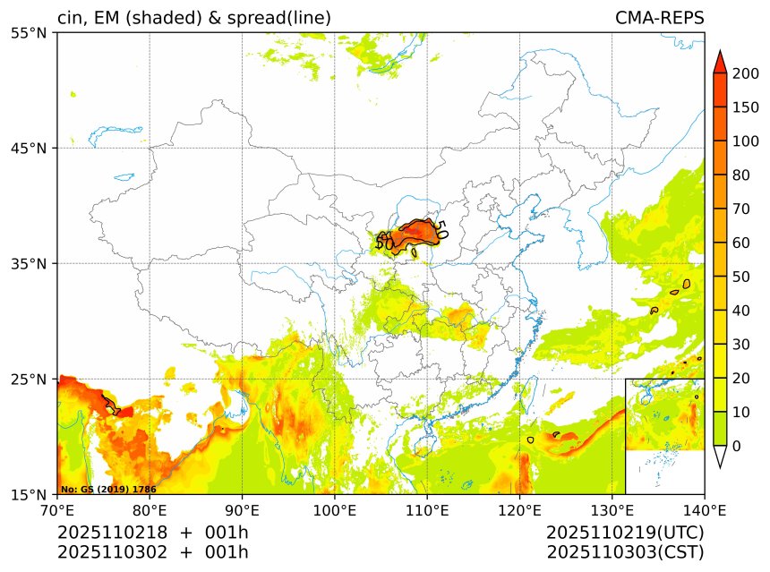 11/03 02时 +001小时