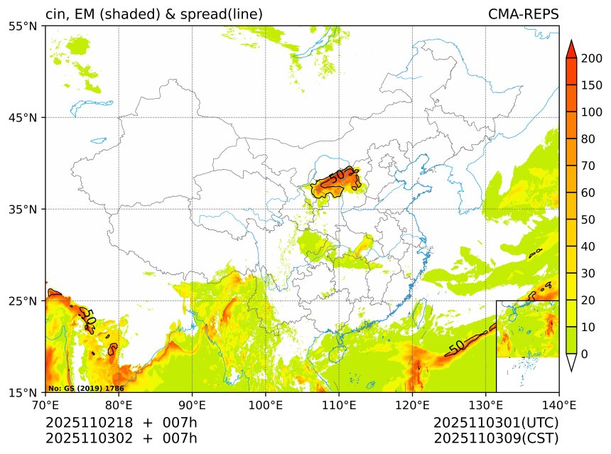 11/03 02时 +007小时