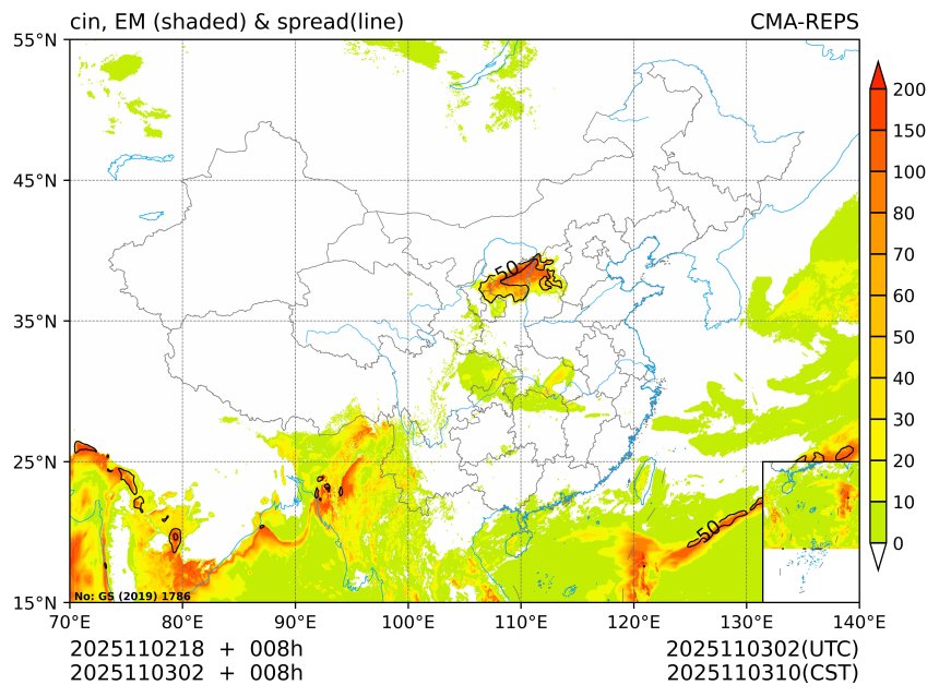 11/03 02时 +008小时