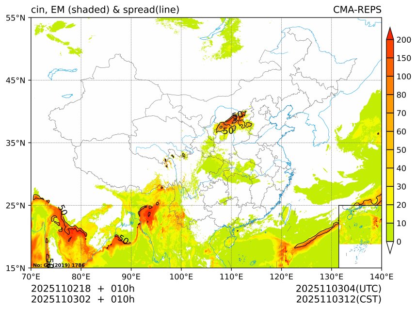 11/03 02时 +010小时