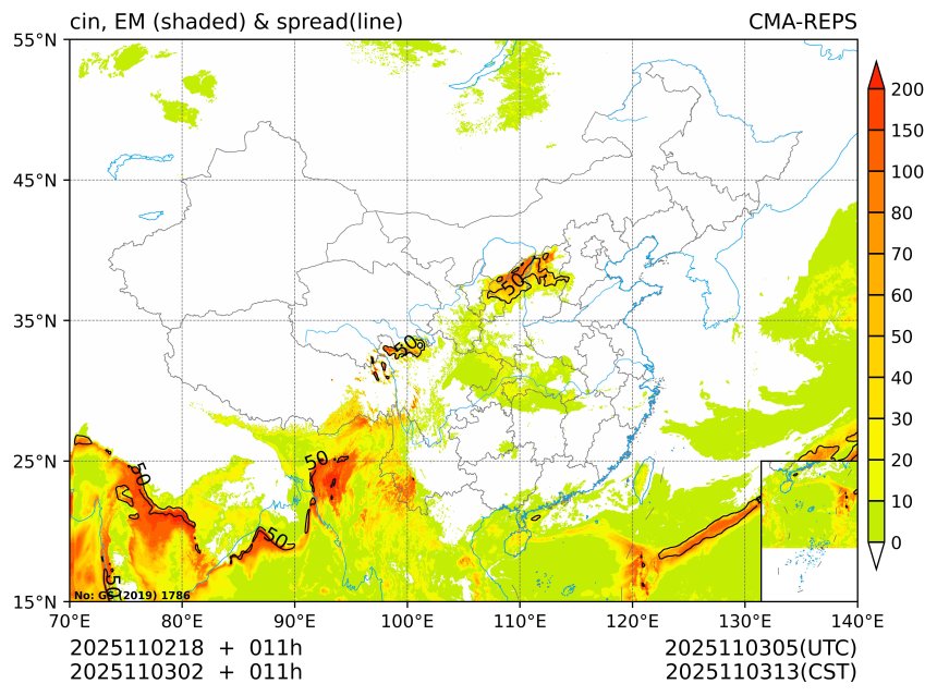 11/03 02时 +011小时