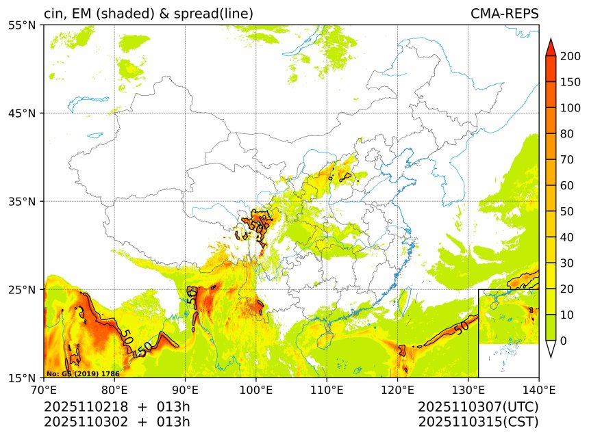 11/03 02时 +013小时