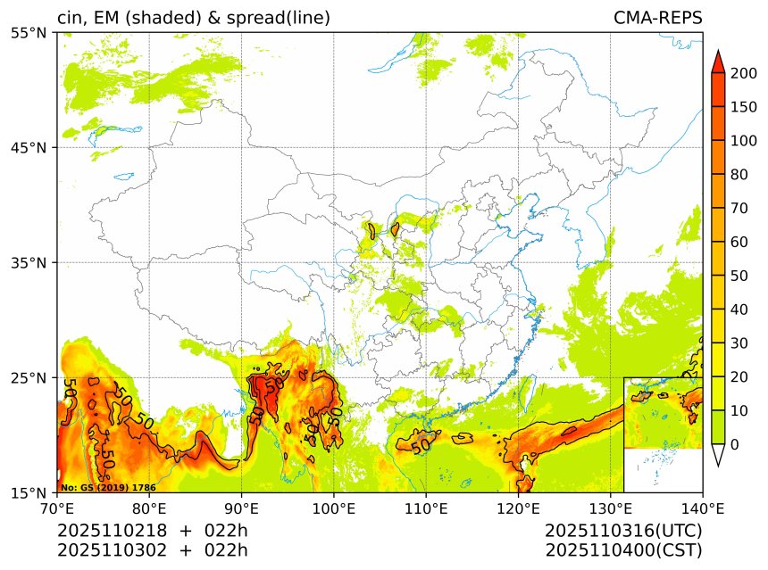 11/03 02时 +022小时