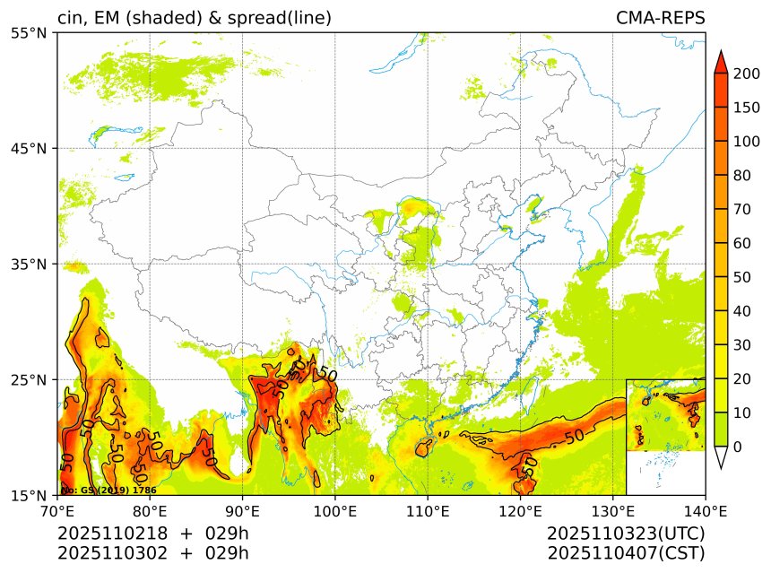 11/03 02时 +029小时
