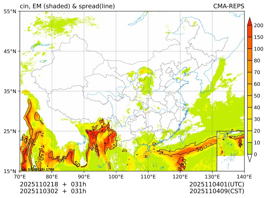 11/03 02时 +031小时