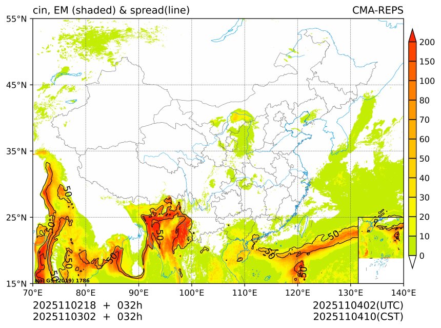 11/03 02时 +032小时