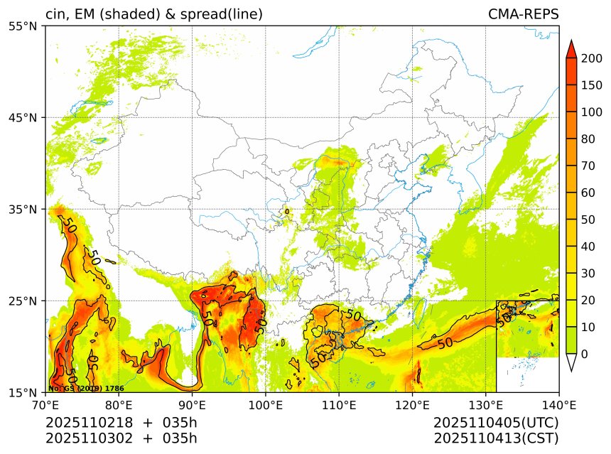 11/03 02时 +035小时