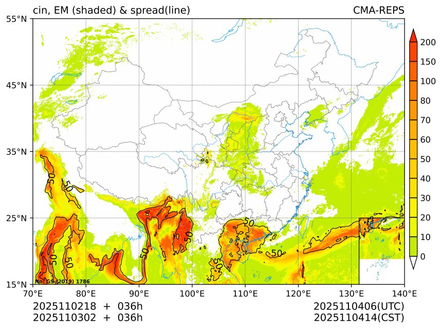 11/03 02时 +036小时