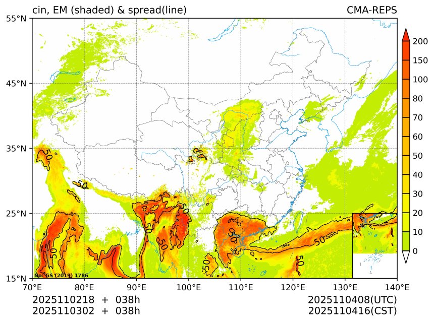 11/03 02时 +038小时