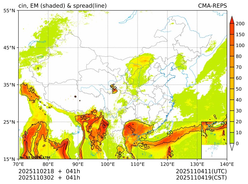 11/03 02时 +041小时