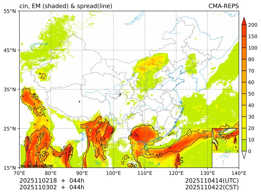 11/03 02时 +044小时