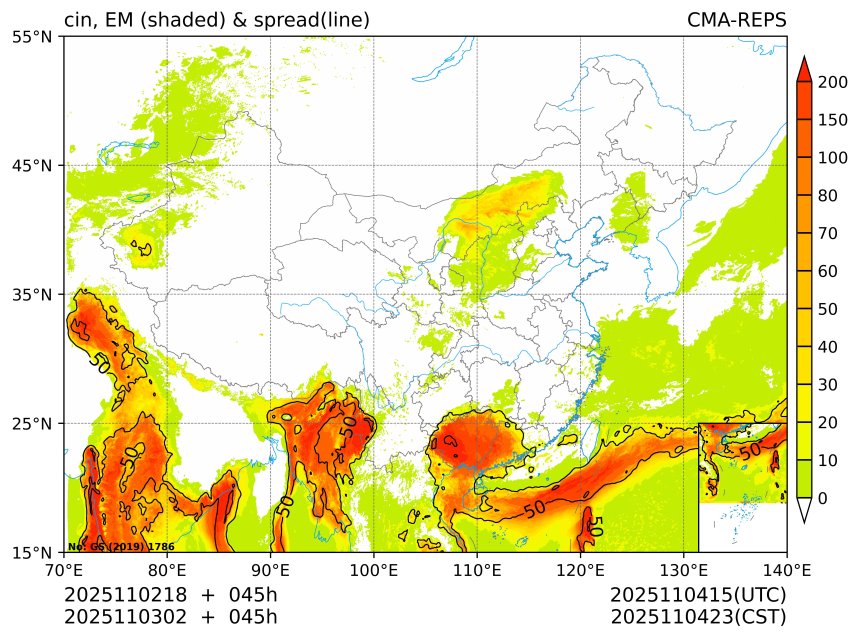 11/03 02时 +045小时