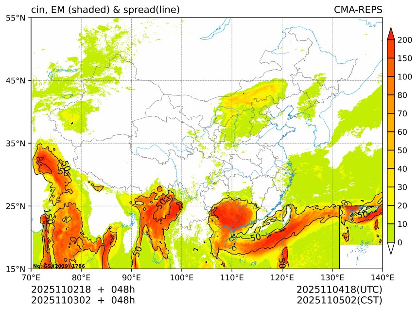 11/03 02时 +048小时