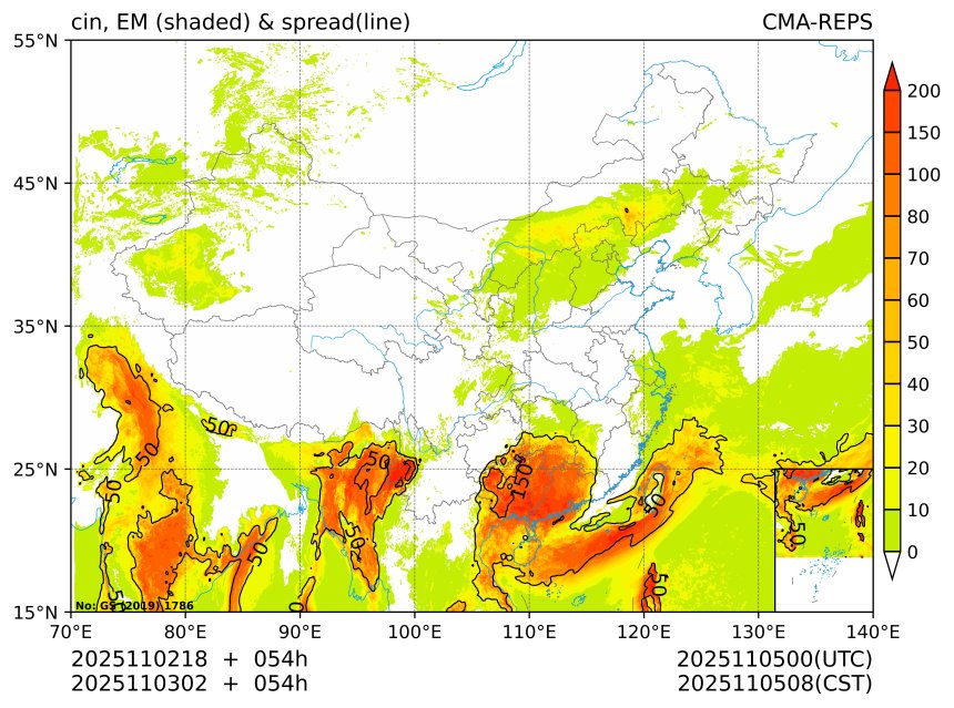 11/03 02时 +054小时