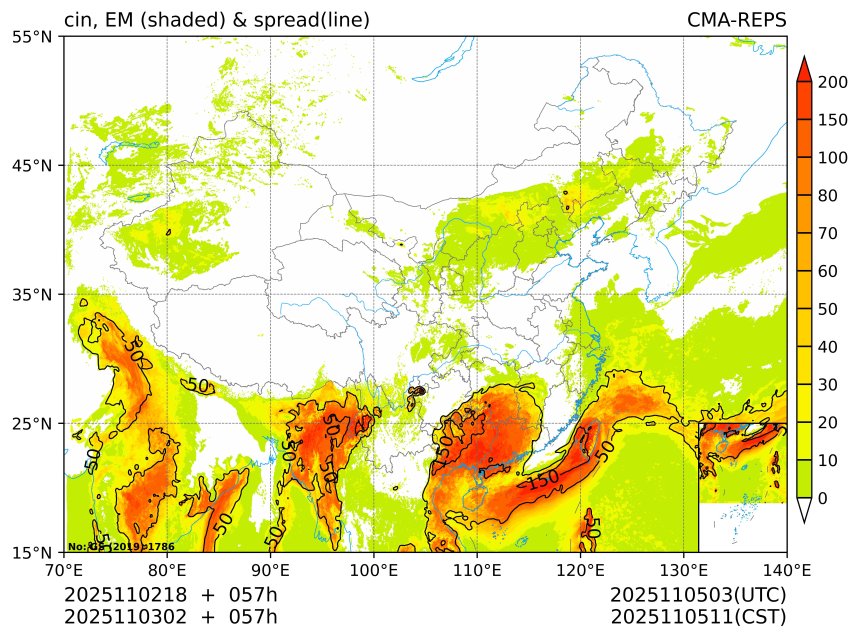 11/03 02时 +057小时