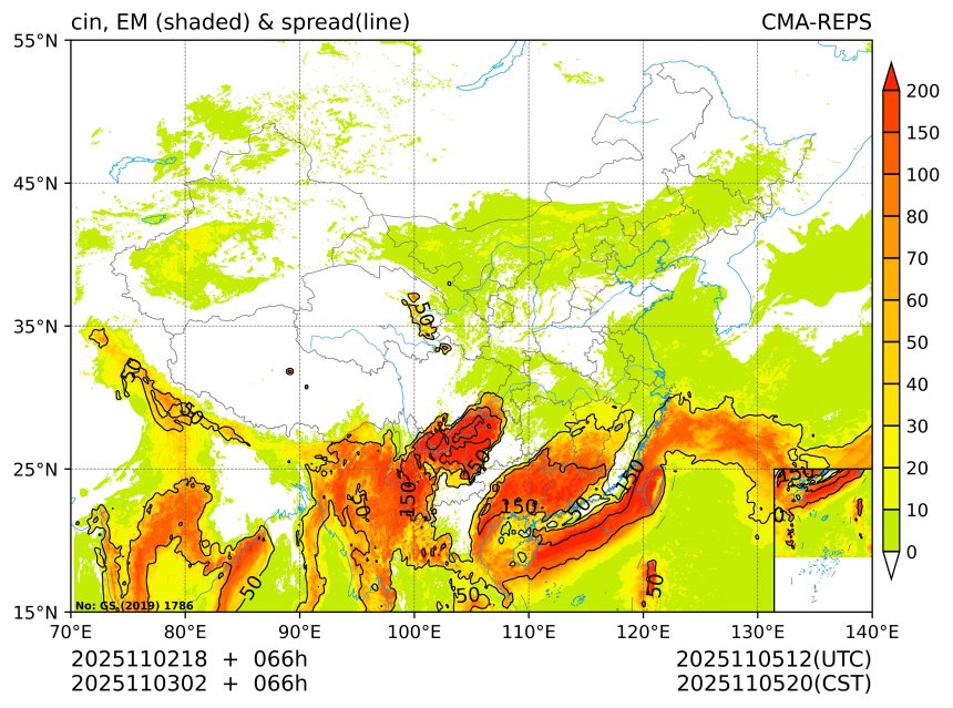 11/03 02时 +066小时