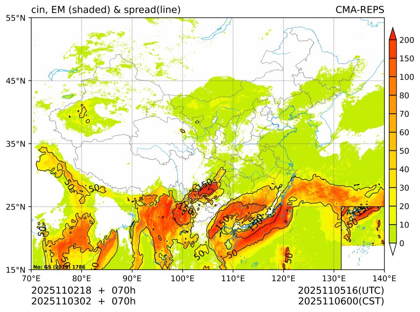 11/03 02时 +070小时