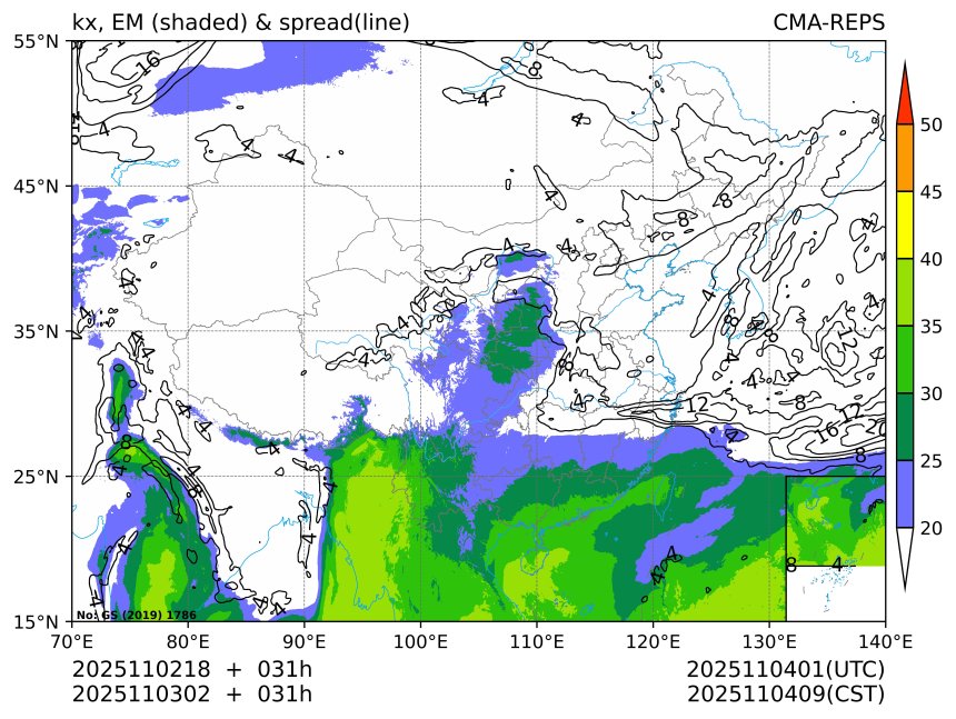 11/03 02时 +031小时
