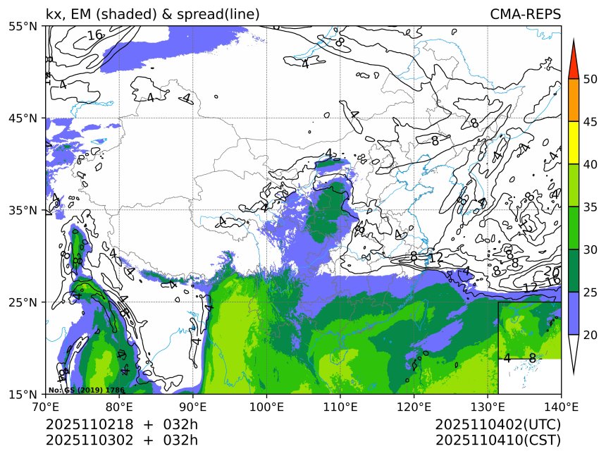 11/03 02时 +032小时