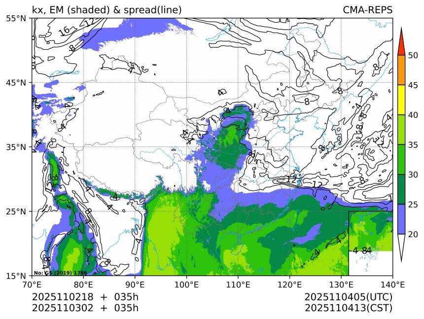 11/03 02时 +035小时