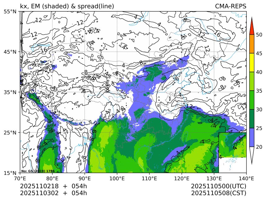 11/03 02时 +054小时