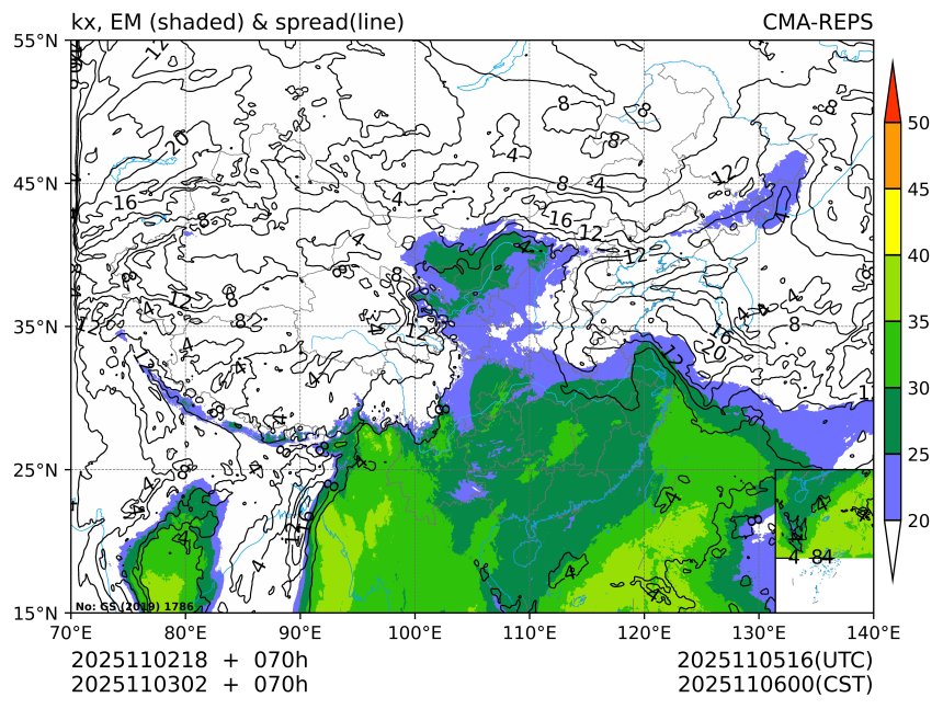 11/03 02时 +070小时