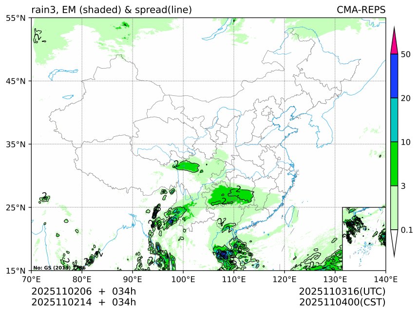 11/02 14时 +034小时