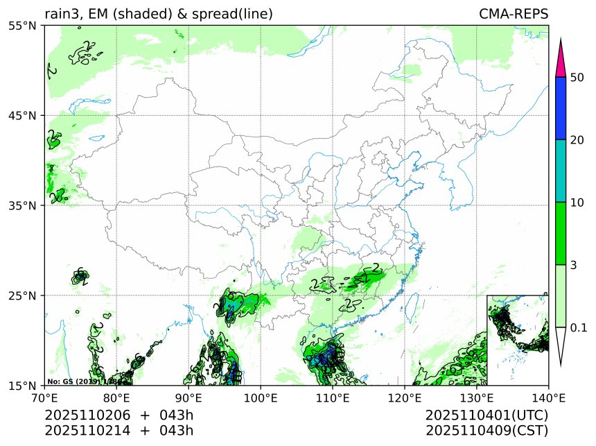 11/02 14时 +043小时