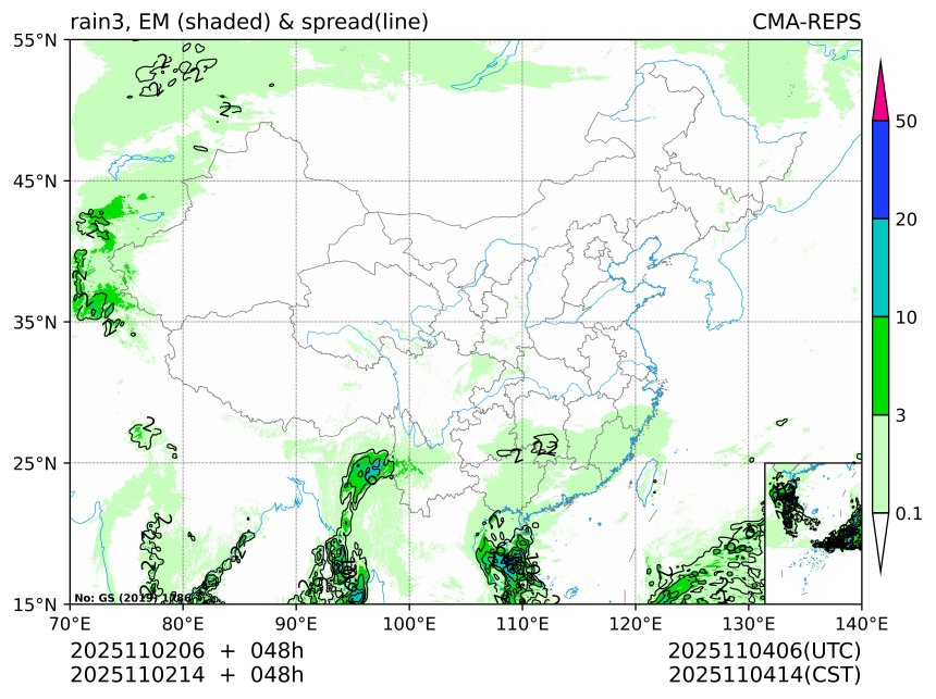 11/02 14时 +048小时