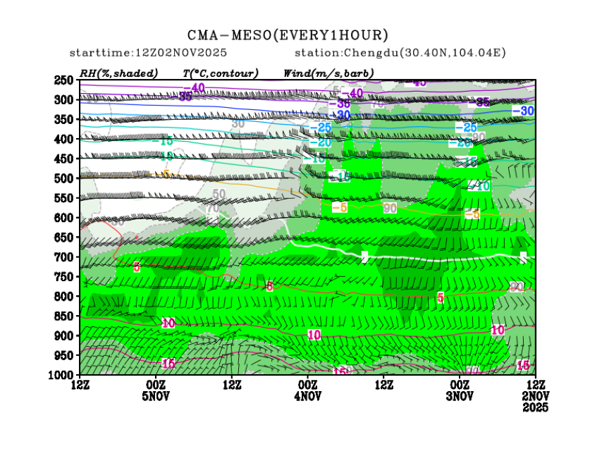 11/02 20时 +072小时