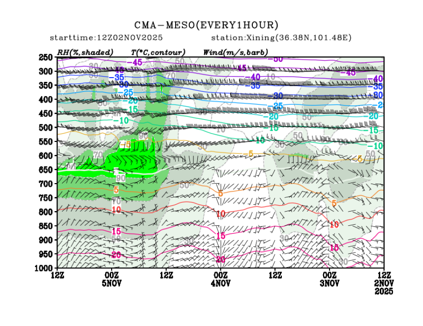 11/02 20时 +072小时