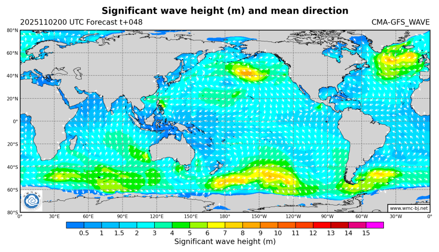 11/02 08时 +048小时