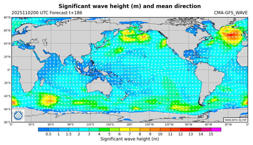 11/02 08时 +186小时