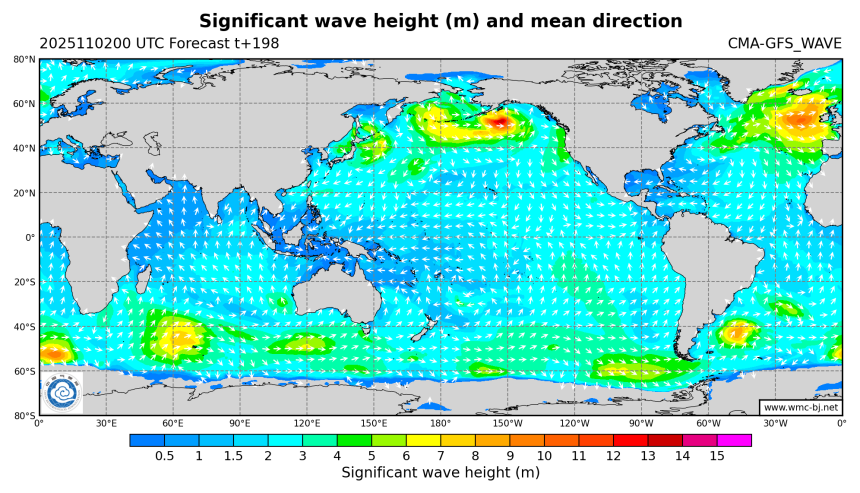 11/02 08时 +198小时