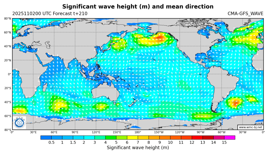 11/02 08时 +210小时
