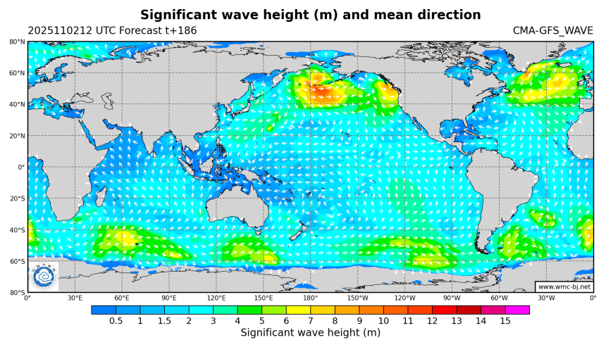 11/02 20时 +186小时