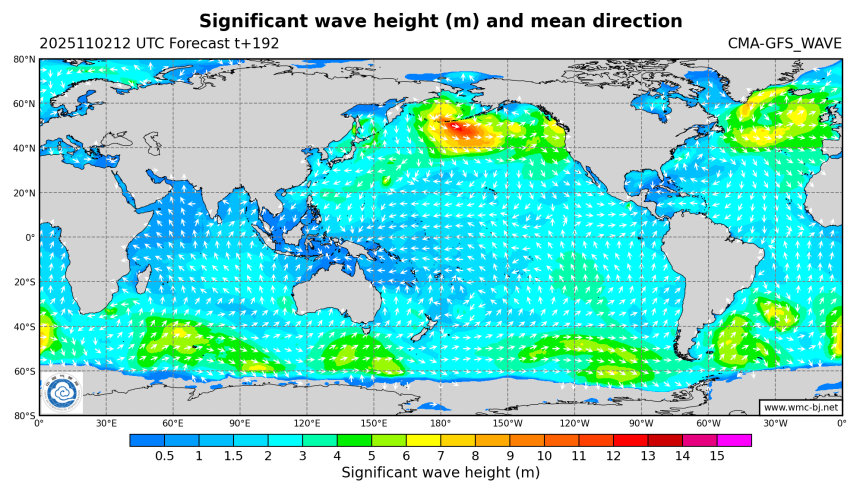 11/02 20时 +192小时