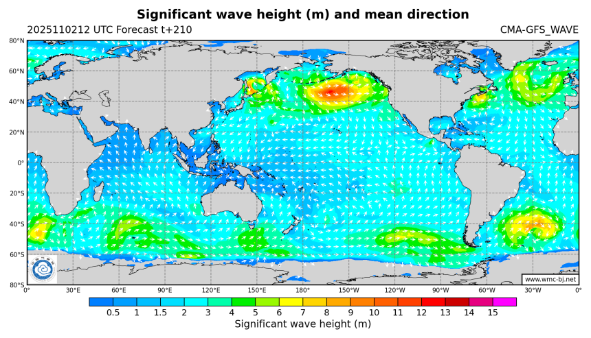 11/02 20时 +210小时