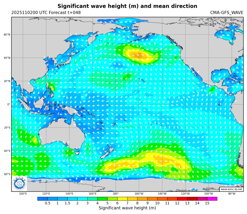 11/02 08时 +048小时