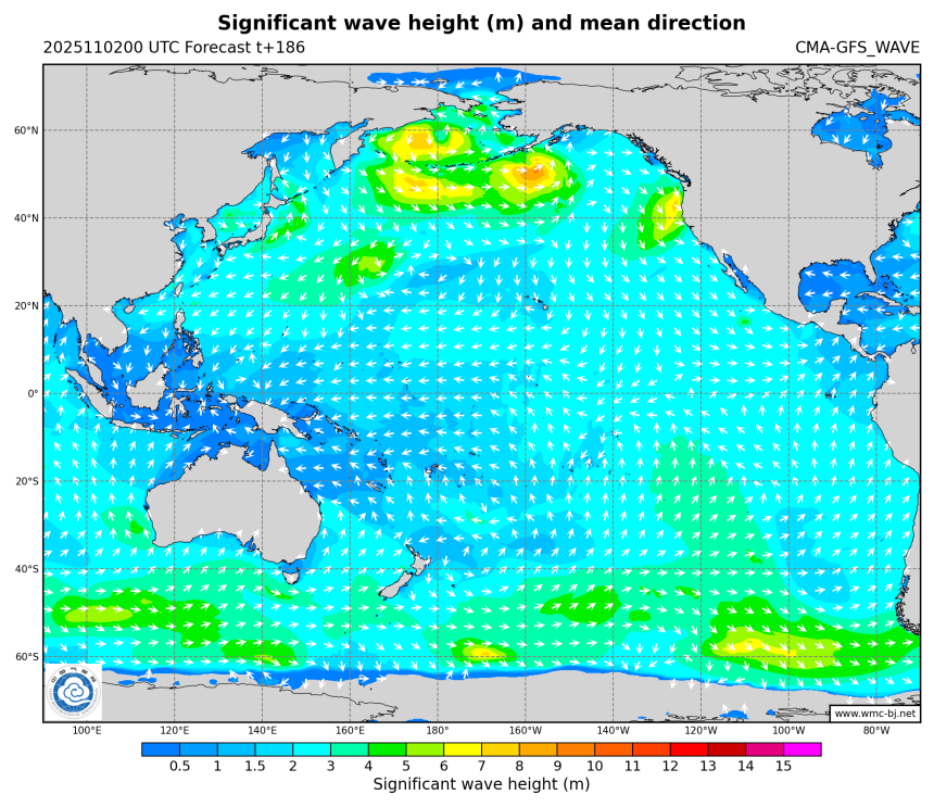 11/02 08时 +186小时