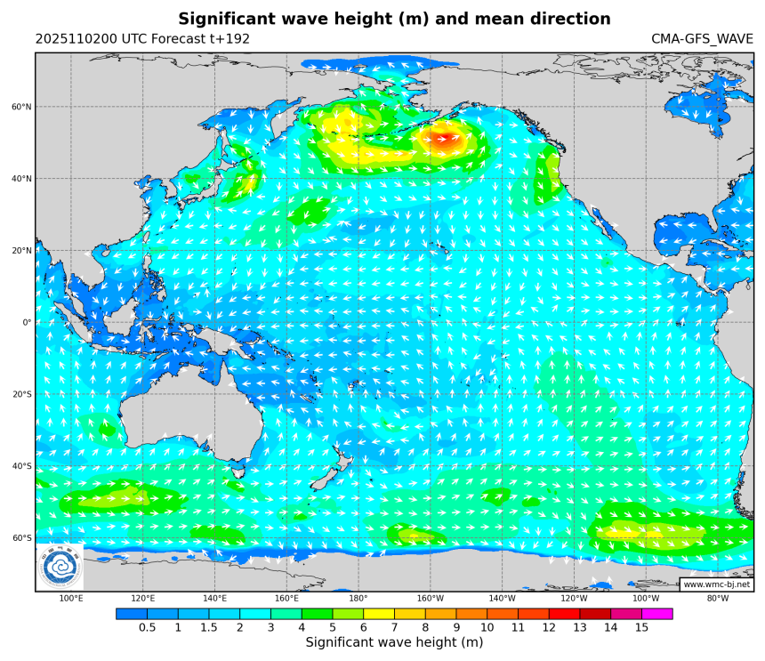 11/02 08时 +192小时