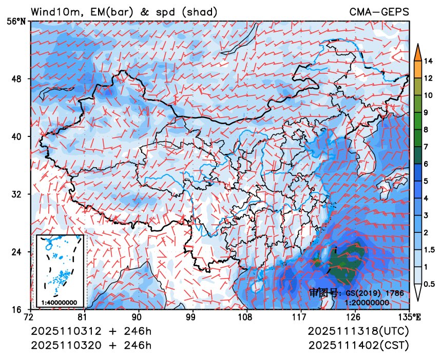 11/03 20时 +246小时
