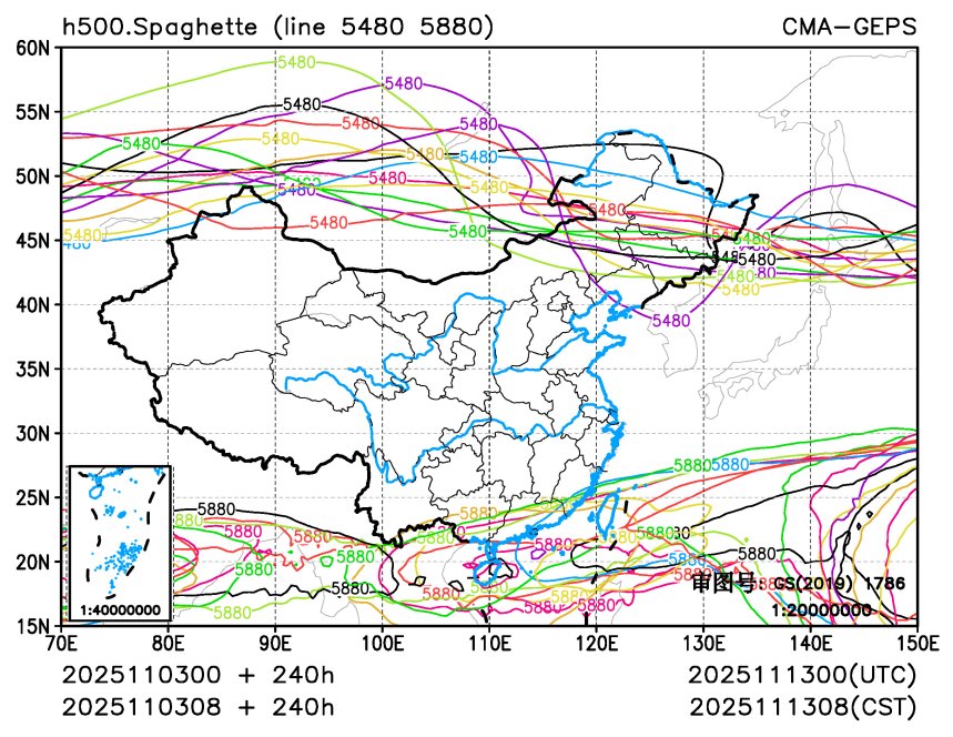 11/03 08时 +240小时